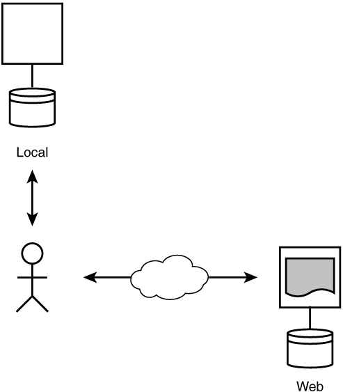 graphics/09fig01.gif