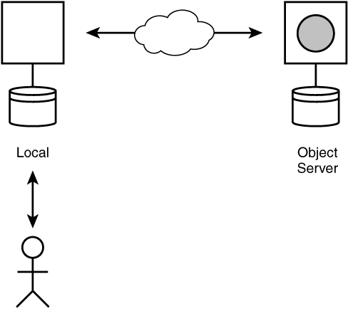 graphics/09fig02.gif