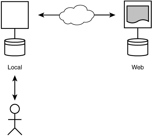 graphics/09fig03.gif