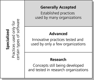 graphics/05fig03.gif