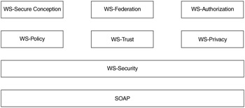 Next.exchange Token description