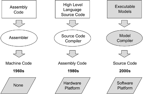 graphics/01fig01.gif