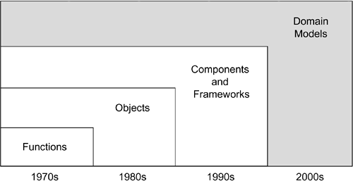 graphics/01fig02.gif