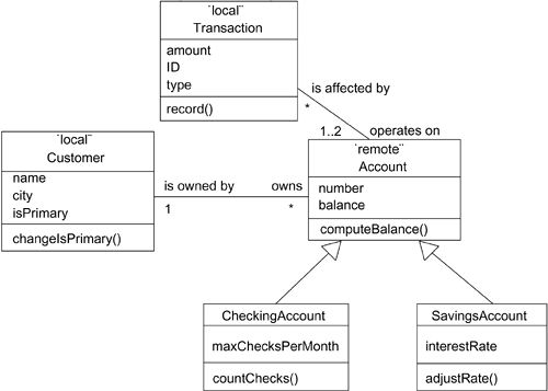 graphics/03fig05.gif