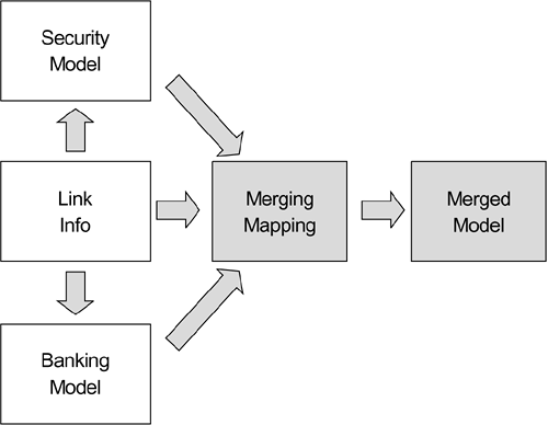 graphics/05fig01.gif