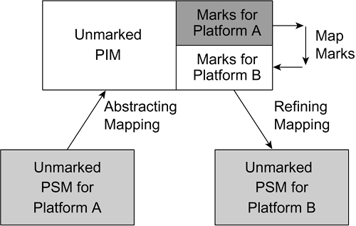 graphics/08fig01.gif