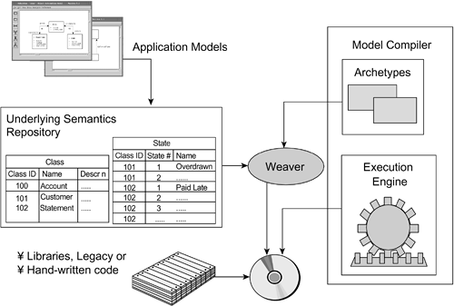 graphics/09fig03.gif