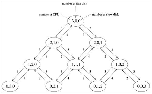 graphics/12fig03.gif