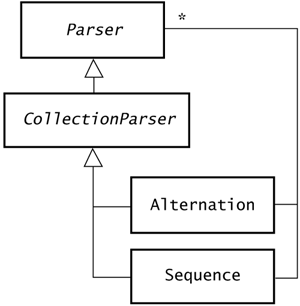 graphics/02fig10.gif