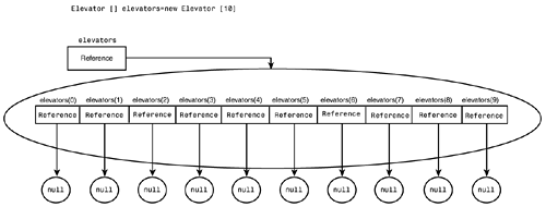 graphics/10fig14.gif