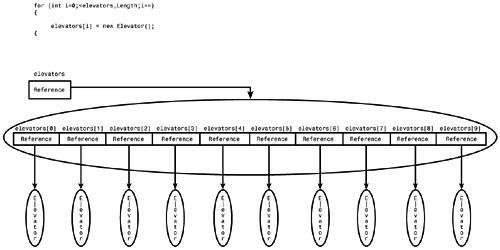 graphics/10fig15.gif