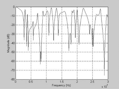 graphics/04fig16.jpg