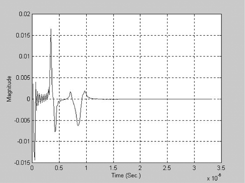 graphics/04fig21.gif