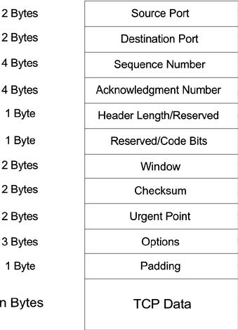 graphics/12fig12.gif