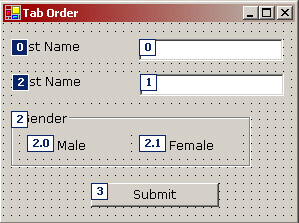 this figure shows the tab order of different controls on the form. you have set the tab order using the tab-order editor.