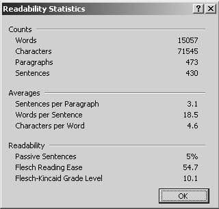 figure 13-17. the readability statistics dialog box shows readability levels in addition to other details, such as word count, average words per sentence, and so forth.
