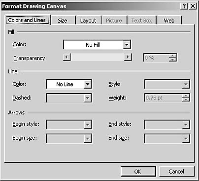 figure 16-31. the format drawing canvas dialog box enables you to precisely control your drawing canvas settings.