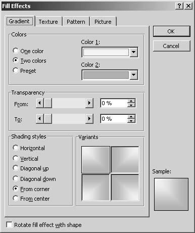 figure 17-12. if a default wordart style uses gradients, multiple colors, textures, or patterns, you can change the default configurations using the fill effects dialog box.