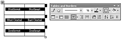 figure 18-9. data is distributed evenly among columns and rows in the selected table.