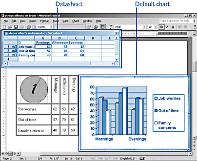 figure 19-1. you can easily create a chart based on data you've already entered in your word document.