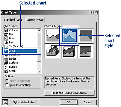 figure 19-3. the chart type dialog box includes over 30 different chart types you can use to illustrate your data.