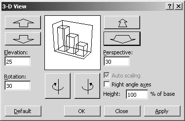 figure 19-15. use elevation, rotation, and perspective settings to change the way a 3-d chart is displayed in your document.