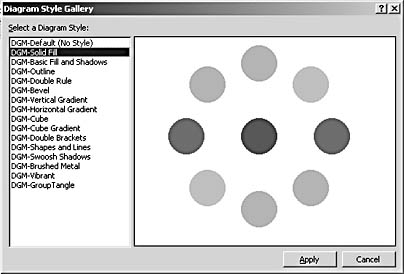 figure 20-11. choose a style from the diagram style gallery dialog box.