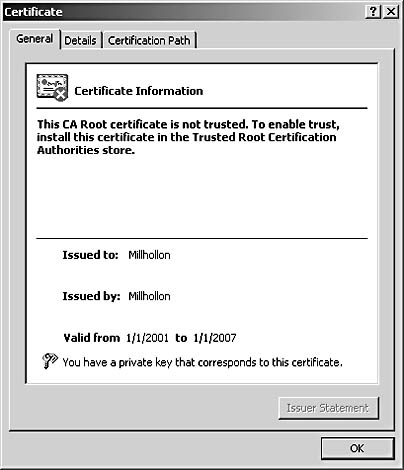 figure 34-10. the certificate dialog box shows you detailed information about a selected digital certificate. 