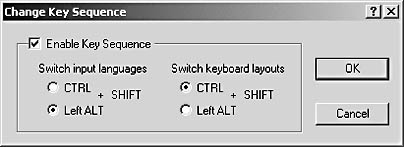 figure 37-4. you can assign a keyboard shortcut to make a quick keyboard change.