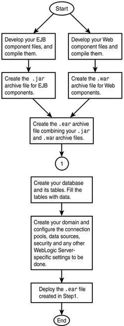 graphics/16fig01.gif