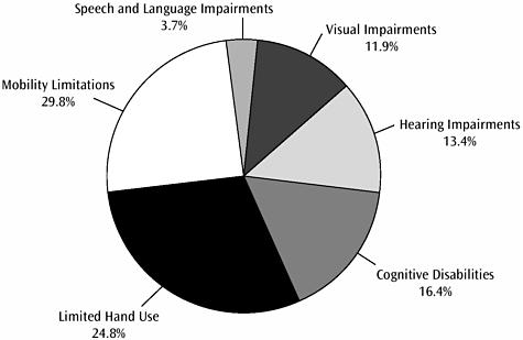 graphics/06fig01.gif