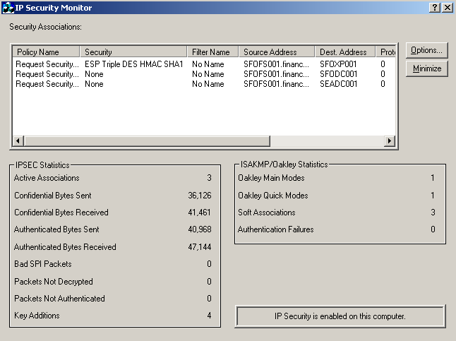 figure 9-7 using ipsecmon in windows 2000