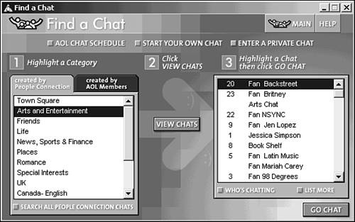 Chat room 98