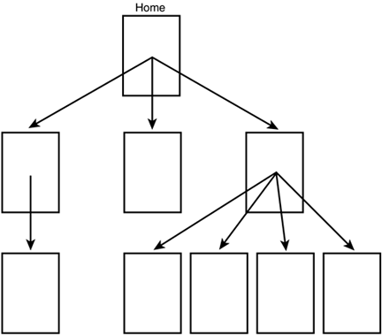 graphics/24fig10.gif