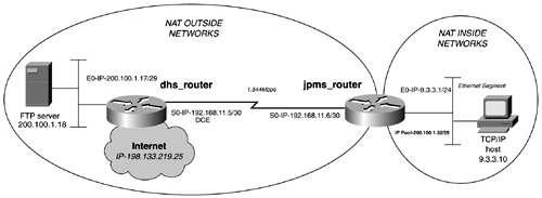 graphics/15fig06.gif