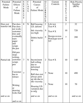 download coordination organizations institutions and norms in agent systems vi coin 2010 international workshops coinaamas 2010 toronto canada may