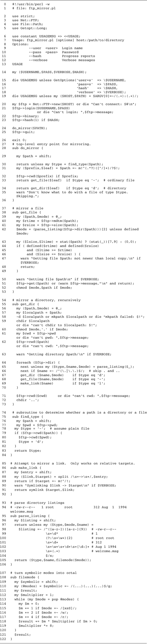 Net Ftp Network Programming With Perl