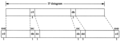 graphics/02fig02.gif