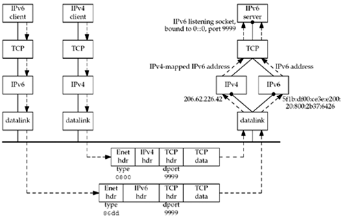 graphics/12fig02.gif