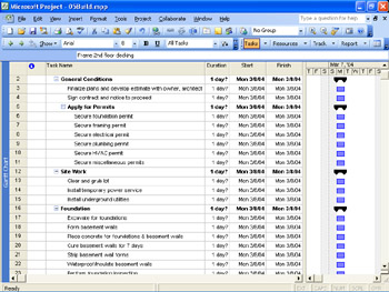 Setting Task Durations | Microsoft Office Project 2003 Inside Out