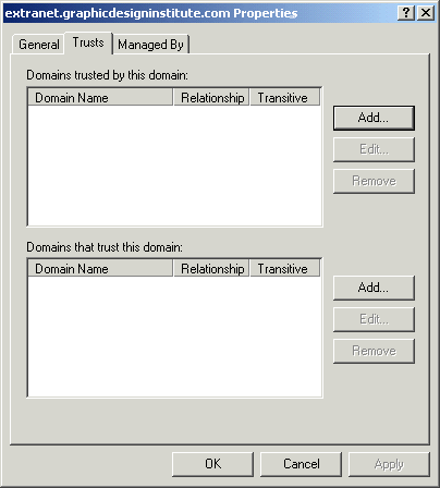 figure 7-13 the trusts tab of the properties dialog box