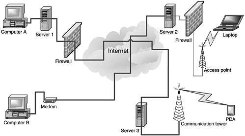 graphics/07fig01.gif