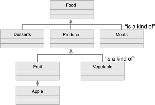 graphics/05fig01.gif