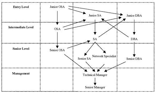 graphics/08fig01.gif