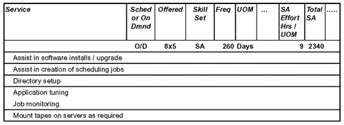 graphics/09fig03.gif