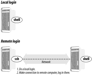 figs/lux3_0801.gif