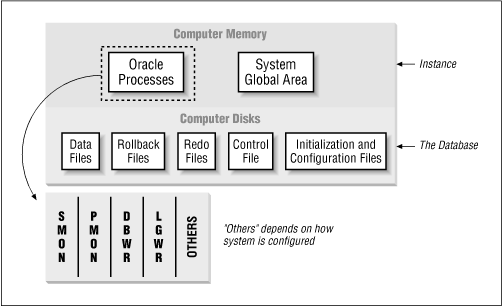 figs/osec_0201.gif