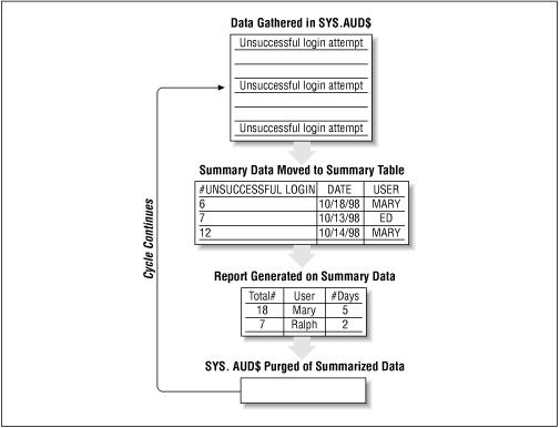 figs/osec_1002.gif