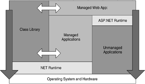 graphics/01fig10.gif