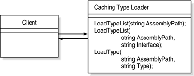 graphics/03fig12.gif